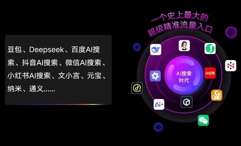 大兴安岭地区AI智能推广新玩法，抢占搜索时代免费精准客源