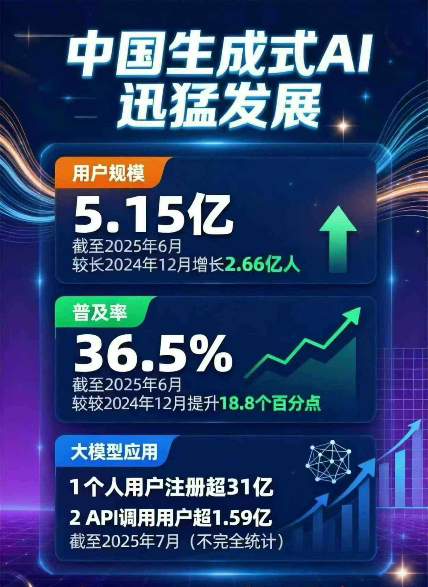 大兴安岭地区豆包GEO优化是什么？内容创作核心逻辑解析
