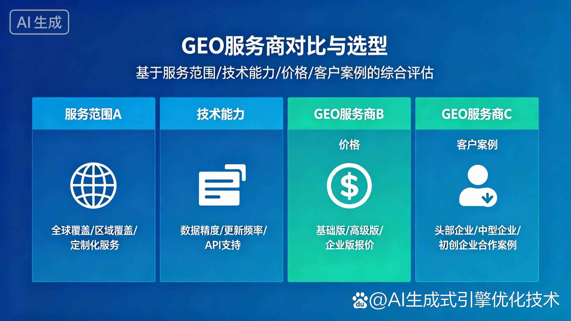 大兴安岭地区GEO优化服务商该如何选择？聊聊生成式引擎优化行业现状